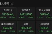 公司取名亚太市场全线下跌，港股调整，连连数字大涨超60%