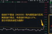 公司取名信创为何霸屏网络？资金逢跌进场抢筹，信创ETF基金（562030）10日吸金1.16亿元