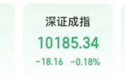 公司取名“制冷剂双雄”三美股份、巨化股份创历史新高