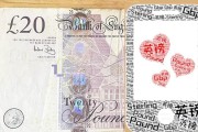 公司取名英国PMI回升叠加美国经济数据欠佳，英镑兑美元维持高位震荡