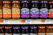 公司取名包装食品巨头盛美家年度盈利预测逊于预期