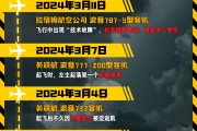 公司取名印度空难伤亡惨重，安全事故频发，波音再添“麻烦事”｜图览天下