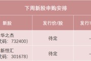公司取名下周，半导体细分龙头来了！