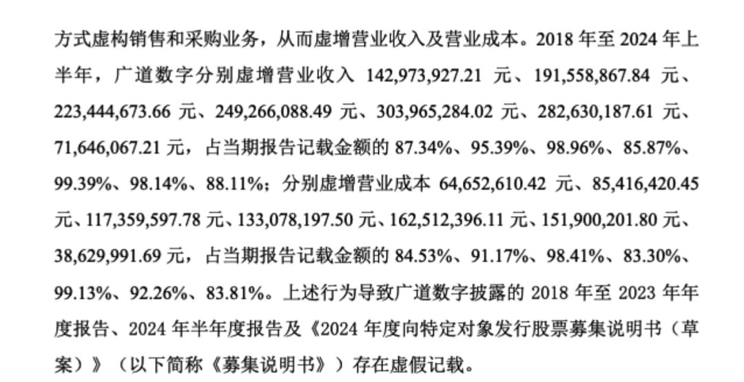 顶格(🔥)重罚！839680，退市警报拉响